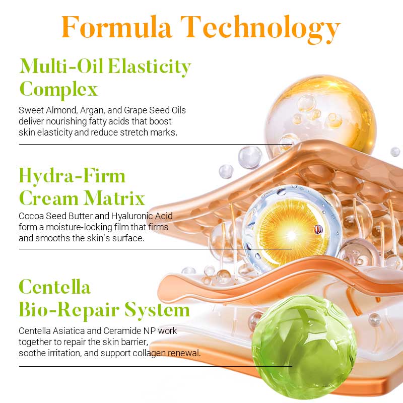 private label stretch mark removal set for pregnancy & postpartum care